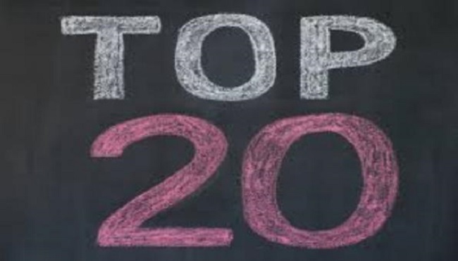 top20750
