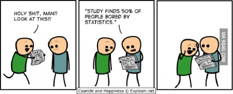 statistics