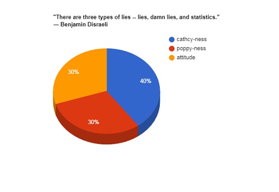 bar-graph-1