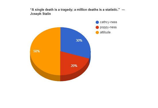 bar-graph-2