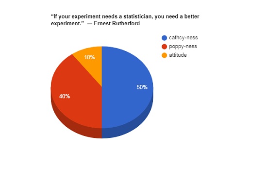 bar-graph-8